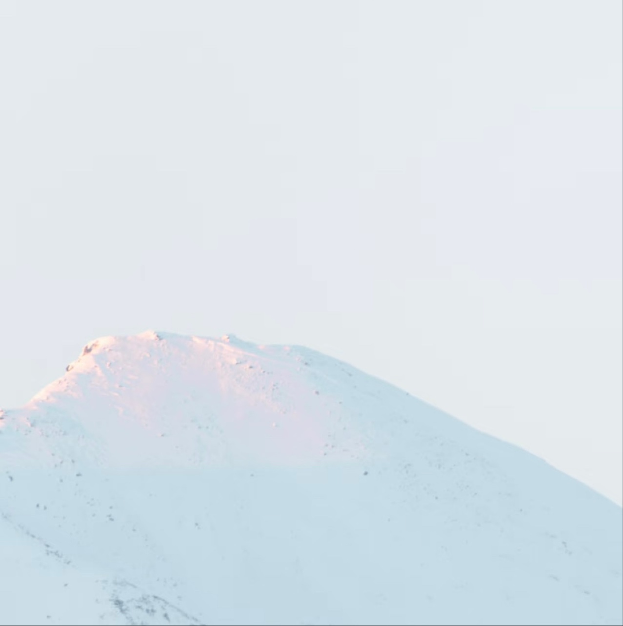 评分